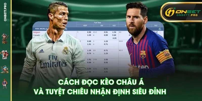 Ảnh đại diện kèo châu Á